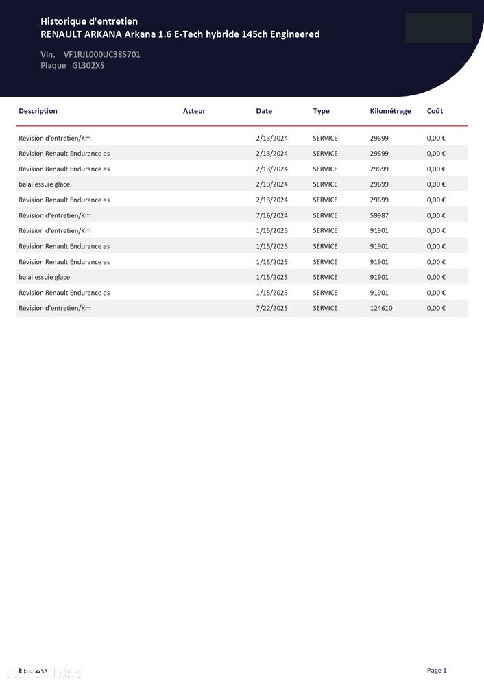 Renault Arkana — 4